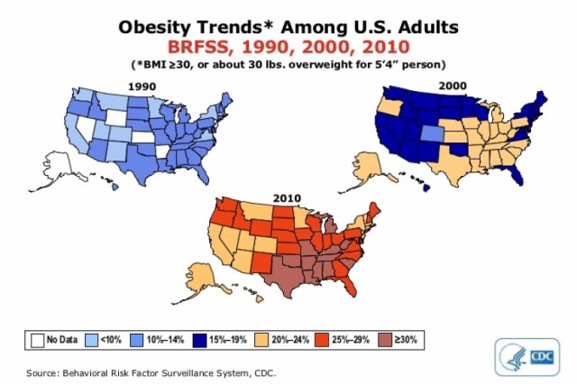 Unprecedented Obesity Increases in Only 25 Years