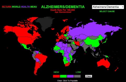 Alzheimer's!!!