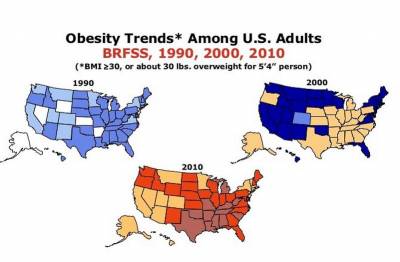 Obesity Increases All-Cause Mortality Rates