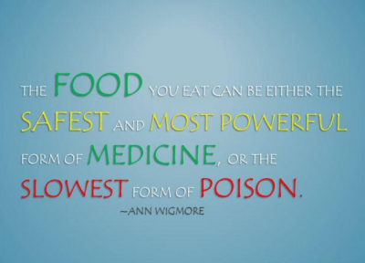 Is Your Food a Medicine or Poison?