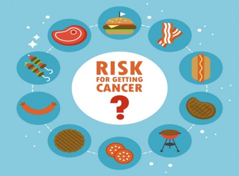 Processed Meats Increase Cancer Risk